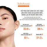 Kem Dưỡng Mắt Nhân Sâm Cô Đặc Dưỡng Vùng Da Mắt Căng Sáng Rạng Rỡ - Sulwhasoo Concentrated Ginseng Rejuvenating Eye Cream 15ML