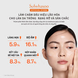Sữa Dưỡng Nhân Sâm Ngăn Ngừa Lão Hóa - Sulwhasoo Concentrated Ginseng Rejuvenating Emulsion 125ml