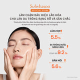 Nước Cân Bằng Nhân Sâm Ngăn Ngừa Lão Hóa - Sulwhasoo Concentrated Ginseng Rejuvenating Water 150ml