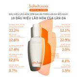 Tinh Chất First Care Tăng Cường Hàng Rào Bảo Vệ Da 60ml - Sulwhasoo First Care Activating Serum 6th Generation 60ml