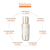 Tinh Chất Dưỡng Da Sáng Mịn, Căng Mướt Từ Nhân Sâm - SULWHASOO CONCENTRATED GINSENG BRIGHTENING SERUM 30ML