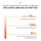 Sulwhasoo Essential Revitalizing Water Ex 150ml