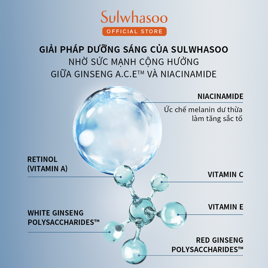 Sulwhasoo Lumiwise Brightening Emulsion 125ml
