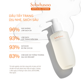 Bộ Sản Phẩm Làm Sạch Dịu Nhẹ Sữa Rửa Mặt & Dầu Tẩy Trang - Sulwhasoo Double Cleansing Set