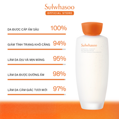 Sulwhasoo Essential Comfort Balancing Water 150ml