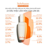 Sulwhasoo First Care Activating Serum 6th Generation 90ml
