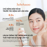 Tinh Chất First Care Tăng Cường Hàng Rào Bảo Vệ Da 90ml - Sulwhasoo First Care Activating Serum 6th Generation 90ml
