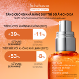 Sulwhasoo First Care Activating Serum Mist 50ml