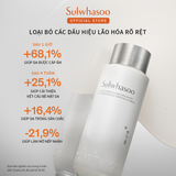 Sulwhasoo The Ultimate S Enriched Water 150ml